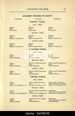 Dieser akademische Katalog des Carleton College für das Jahr 1900-1901 bietet umfassende Details zu Kursen, Dozenten, Treuhändern, Studentenlisten und historischen Zusammenhängen. Stockfoto
