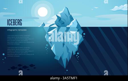 Iceberg Infografik Präsentations-Folienvorlage mit Schritten gut für Business Analysis Strategieplaner großer blauer Eisberg in ruhigem Ozeanwasser Stock Vektor