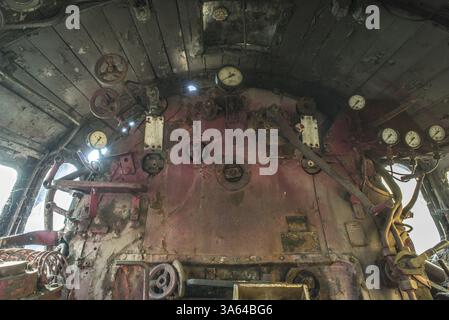 Details eines alten Dampflokomotivinnenraums. In der Lokomotive. Bulgarien Stockfoto