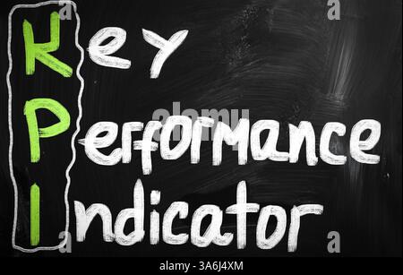 Geschäftsideen mit weißer Kreide auf einer Tafel handschriftliche Stockfoto