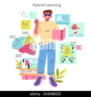Vektorillustration des hybriden Lernkonzepts. Es bietet Studenten, die sich mit Lernmaterialien befassen und die integrierte Bildung hervorheben. Zu den umgebenden Elementen gehören Gehirndiagramme und akademische Darstellungen. Stock Vektor