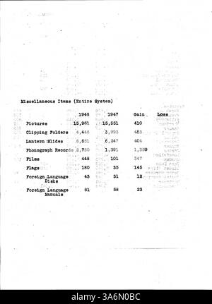 Diese Ausgabe 1948 des offiziellen Bulletins der Minneapolis Public Library ist eine wöchentliche Publikation, die das Bibliothekspersonal über den Betrieb, Veranstaltungen und Programme der Bibliothek informiert. Stockfoto