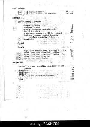 Das offizielle Bulletin der Minneapolis Public Library 1927 war eine regelmäßige Publikation, die die Mitarbeiter der Bibliothek über Neuigkeiten und wichtige Updates auf dem Laufenden halten sollte. Stockfoto