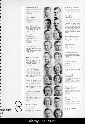 Diese Ausgabe des Jahrbuchs „Sagamore“ für 1936 zeigt Schüler, Lehrer, Sportmannschaften, Vereine und wichtige Schulveranstaltungen aus dem Schuljahr 1935-1936 an der Roosevelt High School. Stockfoto