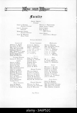 Diese Ausgabe des Jahrbuchs der South High School, Tiger, 1925, beleuchtet das Schülerleben während des Schuljahres 1924-1925 und konzentriert sich auf die Beiträge afroamerikanischer Schüler sowie die Aktivitäten von Schülern, Lehrern, Leichtathletik und Clubs. Stockfoto