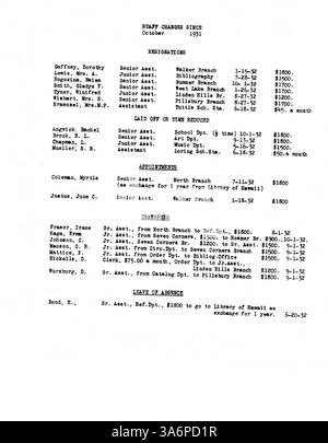 Das Sitzungsprotokoll des Minneapolis Public Library Board von 1932 gibt Einblicke in den Betrieb der Bibliothek, die Finanzstrategien und die Entscheidungen über öffentliche Dienstleistungen während der Großen Depression. Stockfoto