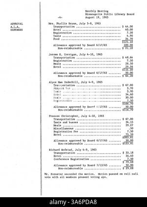 Die 1965 Minuten des Verwaltungsrats der öffentlichen Bibliothek von Minneapolis dokumentieren wichtige Entscheidungen über Bibliotheksrichtlinien, -Dienste und -Operationen, die das öffentliche Bibliothekssystem betreffen. Stockfoto