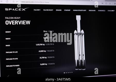 SpaceX Falcon Übersicht mit Spezifikationen und Statistiken zu Startfähigkeiten. Stockfoto