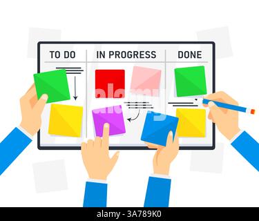 Das Team interagiert mit einem Taskboard und zeigt Haftnotizen in den Spalten „Aufgabe“, „in Bearbeitung“ und „Fertig“ an Stock Vektor
