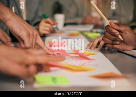 Hände männlicher und weiblicher Geschäftsleute, die über Klebezettel diskutieren, die am Tisch auf Papier hängen Stockfoto