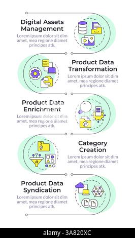 Merkmale der vertikalen PIM-Infografik Stock Vektor