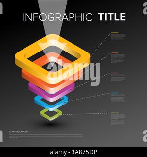 Dieses Bild zeigt eine 3D-Trichter-Infografik mit mehrschichtigen, farbenfrohen Formen und verbundenen Textfeldern. Es zeigt ein lebendiges Design, das Daten oder veranschaulicht Stock Vektor