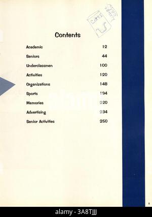 Das Jahrbuch 1965 der Richfield High, Aurean, beschreibt das wesentliche des Schuljahres 1964-1965, darunter Leichtathletik, Schulclubs, Schülerleistungen und gesellschaftliche Veranstaltungen. Stockfoto