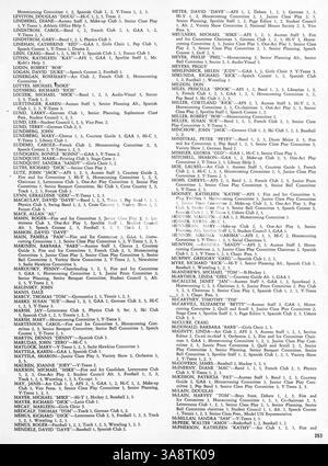 In dieser Ausgabe des Jahrbuchs „Aurean“ 1965 werden Studenten der Richfield High School, Lehrkräfte, Sportteams und wichtige Veranstaltungen aus dem Schuljahr 1964-1965 vorgestellt. Stockfoto