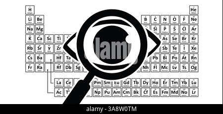 Auge, Periodensystem der Elemente. Für Modell, Atomzahl, Name der Atommasse und des Gewichts. Vektorsymbol oder -Symbol. Das chemische Element. Für Elektronenkonf Stockfoto