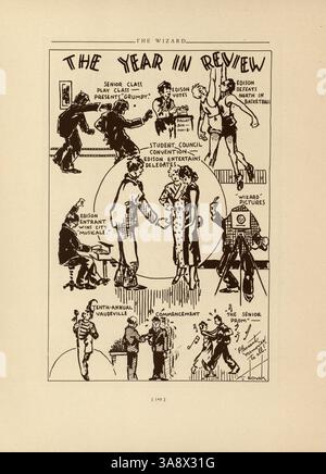 In dieser Ausgabe des Jahrbuchs „Wizard“ von der Edison High School aus dem Jahr 1933 werden Schüler, Lehrer, Sportmannschaften, Vereine und andere Schulaktivitäten aus dem Jahr 1932-1933 vorgestellt. Stockfoto