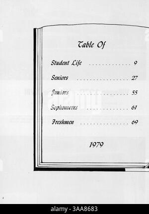 Dieses Jahrbuch, The Villager, von der St. Anthony Village High School, dokumentiert 1979 die wichtigsten Ereignisse, Schüler, Lehrer und sportlichen Aktivitäten aus dem Schuljahr 1978-1979. Stockfoto