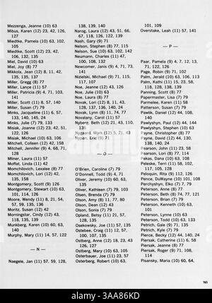 Das Villager Jahrbuch 1979 der St. Anthony Village High School dokumentiert die akademischen und außerschulischen Höhepunkte des Schuljahres 1978-1979, einschließlich Clubs, Sport und Lehrkörper. Stockfoto