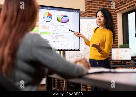 Geschäftsfrau in gelbem Outfit leitet eine Projektpräsentation in einem modernen Büro und bittet den Kollegen um Antworten während des Gesprächs. Führungskraft erklärt Strategievorschläge mithilfe eines digitalen Monitors. Stockfoto