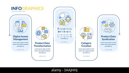 Merkmale des PIM-Rechteck-Infografikvektors Stock Vektor
