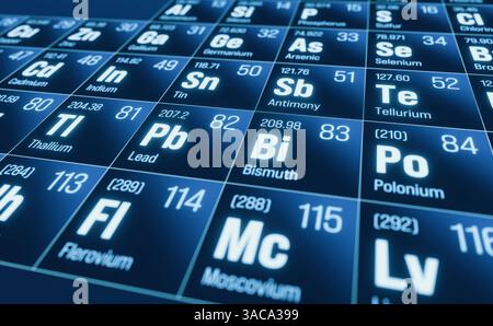 Nahaufnahme des Periodensystems der Elemente Blei, Wismut, Thallium, Antimon, Zinn Nahaufnahme des Periodensystems der Elemente Blei, Wismut, Thallium, Antimon, Zinn System, Material, Chemie, Atom, Gewicht, Material, Wissenschaft, Bildung. 3D-Illustration img science011s06 periodic table Elements Stockfoto
