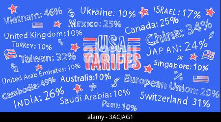 Horizontales Banner handgezeichnet United States Tariffs. Vektorillustration mit Kritzeleien Stock Vektor