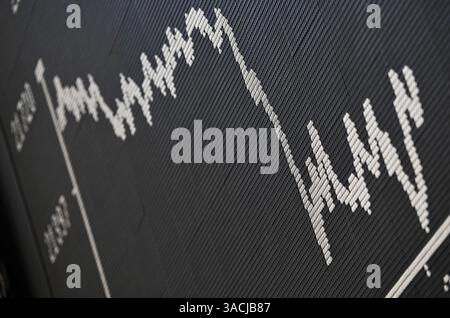 04. April 2025, Hessen, Frankfurt/Main: Die Anzeigetafel der Frankfurter Börse mit Dax-Kurve zeigt fallende Preise. US-Präsident Trump hatte ein riesiges Zollpaket gegen Handelspartner auf der ganzen Welt veröffentlicht. Die Europäische Union und China haben bereits Gegenmaßnahmen angekündigt. Foto: Arne Dedert/dpa Stockfoto