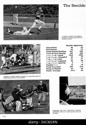 Das Benilde High Yearbook 1966 zeigt das Schuljahr anhand von Bildern von Schülern, Lehrkräften, Leichtathletik und Clubaktivitäten und spiegelt die akademischen und außerschulischen Höhepunkte der Jahre 1965–1966 wider. Stockfoto
