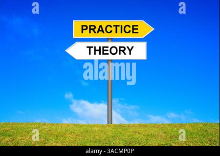 Wegweiser auf einer grünen Wiese vor einem blauen Himmel zeigen in die Richtungen Theorie und Praxis Englisch Stockfoto