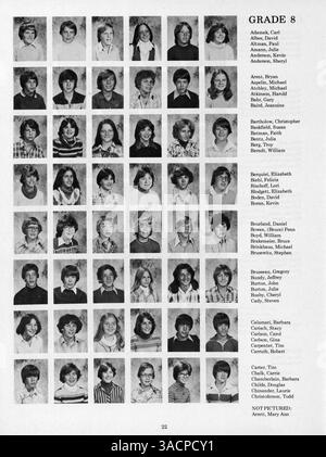 Diese 1978 Minnetonka East Jr. High Yearbook zeichnet die Höhepunkte des Schülerlebens, der Lehrkräfte, sportlicher Veranstaltungen, Vereine und anderer Schulaktivitäten aus dem akademischen Jahr 1977-1978 auf. Stockfoto