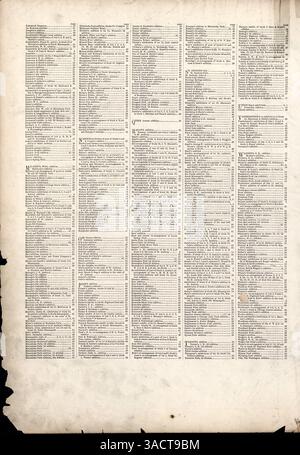 Der Atlas of the City of Minneapolis bietet eine gründliche Dokumentation der Grundstücke der Stadt, mit detaillierten Vermessungen, Plats und einem Index zu Hinzufügungen und Unterteilungen, was bei der Stadtplanung und -Entwicklung hilfreich ist. Stockfoto