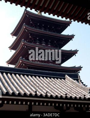 April 2000; Tokio, Japan; Senso-JI-Tempel, auch bekannt als der Asakusa Kannon Tempel, enthält ein goldenes Bild des Kannon, der buddhistischen Göttin der Barmherzigkeit. (Bild: Barry Cronin/ZUMAPRESS.com) Stockfoto