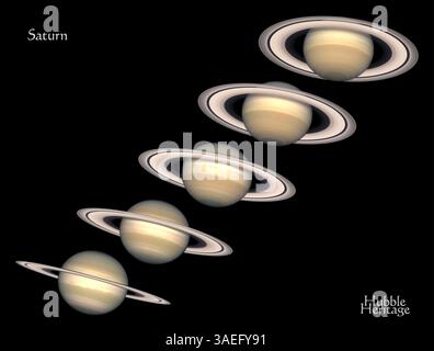 Juni 2001; Houston, TX, USA; Saturn spielt eine Show, während der Planet und sein Ringsystem während seiner 29-jährigen Reise um die Sonne majestätisch nicken. Diese Aufnahmen des Hubble Weltraumteleskops wurden von 1996 bis 2000 aufgenommen. (Bild: Michael Springer/ZUMAPRESS.com) Stockfoto