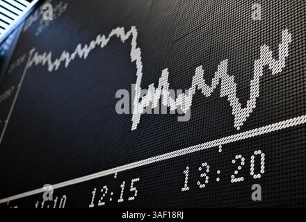 04. April 2025, Hessen, Frankfurt/Main: Die Anzeigetafel der Frankfurter Börse mit Dax-Kurve zeigt fallende Preise. US-Präsident Trump hatte ein riesiges Zollpaket gegen Handelspartner auf der ganzen Welt veröffentlicht. Die Europäische Union und China haben bereits Gegenmaßnahmen angekündigt. Foto: Arne Dedert/dpa Stockfoto