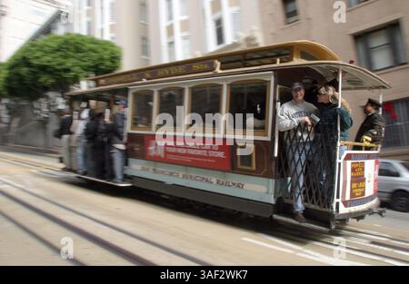 November 2005; San Francisco, CA, USA; die Powell Street Cable Car in San Francisco. Obligatorischer Credit: Foto von Marianna Day Massey/ZUMA Press. (©) Copyright 2005 von Marianna Day Massey Stockfoto