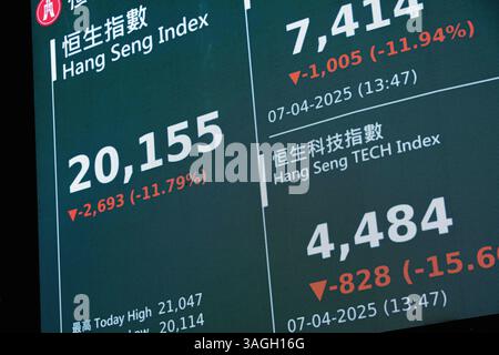 Hongkong, China. April 2025. Ein digitales Display zeigt die Zahlen des Hang Seng Index im Finanzviertel von Hongkong. Die asiatischen Aktienmärkte sind angesichts wachsender Ängste vor einem globalen Handelskrieg abgestürzt, da Donald Trump seine Zölle als "Medizin" bezeichnete und keine Anzeichen für einen Rückschritt zeigte. (Kreditbild: © Keith Tsuji/ZUMA Press Wire) NUR REDAKTIONELLE VERWENDUNG! Nicht für kommerzielle ZWECKE! Stockfoto