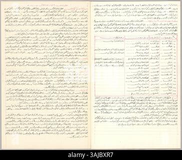 Abdürrahim Hilmi Beys Osmanisches Manuskript World Encyclopedia ist eine außergewöhnliche Sammlung, die sich auf Mekka als Nabel der Welt konzentriert. Dieses Werk, das in osmanischer Schrift geschrieben wurde, umfasst über 580 Seiten und verfügt über 380 Karten und 225 Drucke mit komplizierten Diagrammen, handgezeichneten Grafiken und vergoldeten Details. Stockfoto
