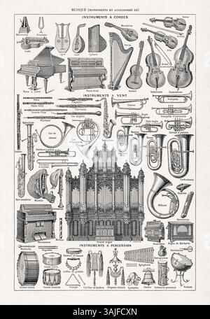 Illustration von R. Leblond, gedruckt in einem französischen Wörterbuch aus dem späten 19. Jahrhundert mit einigen Musikinstrumenten. Stockfoto