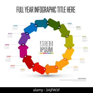 Eine lebendige kreisförmige Infografik mit zwölf mehrfarbigen Pfeilen, die in einem Ring miteinander verbunden sind. Jeder Pfeil enthält Etiketten für Informationen, perfekt für Geschenke Stock Vektor