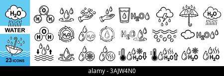Wasser H2O, Regentropfen, Aqua Drink Glas, heiße kalte Flüssigkeit, nasses Wolkenwetter, Luftfeuchtigkeit. Erwärmen Sie die Kühltemperatur. Handwäsche, wasserdichte Linie, Symbol Set Stock Vektor