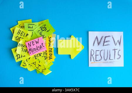 Neue Denkweise Neue Ergebnisse Stockfoto