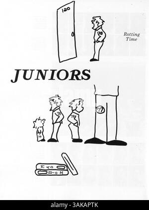 Die 1977 erschienene Ausgabe von Park Center High’s Pirate Yearbook, Vol. VI: Schätze, erfasst Schlüsselmomente aus dem Schuljahr 1972-1973 mit Schwerpunkt auf Studenten, Dozenten, Sport, Clubs, und verschiedene Schulaktivitäten. Stockfoto