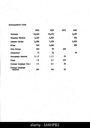 Das wöchentliche Bulletin 1953 der Minneapolis Public Library informiert Mitarbeiter über Bibliotheksprogramme, Veranstaltungen und Updates der Organisation. Stockfoto