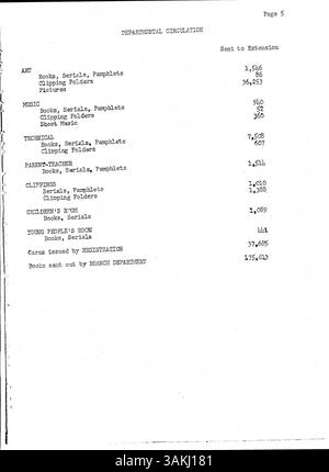 Dieses wöchentliche Bulletin von 1957 bietet wichtige Updates für Mitarbeiter der Minneapolis Public Library und behandelt Themen im Zusammenhang mit Betrieb, Richtlinien und anderen Personalangelegenheiten für die Bibliotheksgemeinschaft. Stockfoto