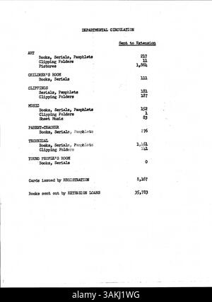 Dieses wöchentlich erscheinende offizielle Bulletin der Minneapolis Public Library von 1957 informiert Mitarbeiter über den Betrieb der Bibliothek, informiert über aktuelle Informationen zu Personalangelegenheiten und gibt wichtige interne Neuigkeiten und Ankündigungen bekannt. Stockfoto