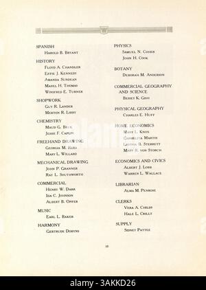 Das Hesperian Yearbook 1917 von der West High dokumentiert die Schüler, Lehrer, Vereine, Leichtathletik und unvergessliche Momente aus dem akademischen Jahr 1916-1917. Stockfoto