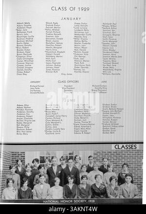 Das Wahian Yearbook der Washburn High School 1935 gibt einen historischen Überblick über die Studenten, Lehrkräfte, Vereine und Sportveranstaltungen während des akademischen Jahres 1934-1935 in Minneapolis. Stockfoto