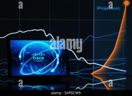 Bayern, Deutschland - 15. April 2025: In dieser Abbildung wird das Logo von Cisco Systems, Inc. Auf einem Monitor angezeigt. NUR REDAKTIONELLE VERWENDUNG! Stockfoto