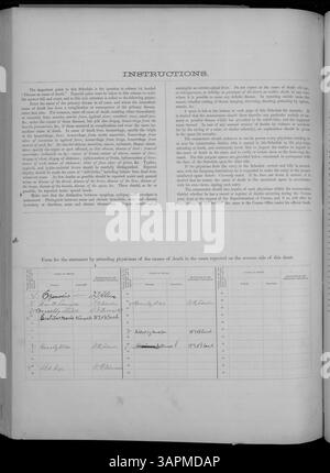 Dieser Mortalitätsplan 1880 für Missouri liefert Aufzeichnungen von Adair bis Franklin County, die Todesursachen, Alter und Geschlecht als Teil der US-Volkszählung dokumentieren. Stockfoto