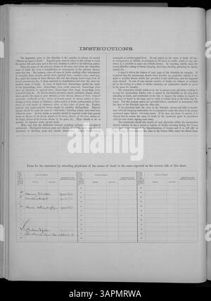 Der Mortalitätskalender 1880 für Missouri, der sich auf Adair in Franklin Counties konzentriert, liefert wichtige Aufzeichnungen über die Mortalität, die Alter, die Besetzung und die Todesursachen detailliert. Diese Dokumente sind ein wesentlicher Bestandteil des Verständnisses der historischen Demographie und Lebenserwartung in Missouri. Stockfoto